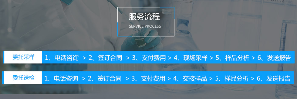 	石家莊環境檢測，環保檢測，第三方檢測機構