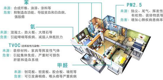 石家莊環境檢測，環保檢測，第三方檢測機構